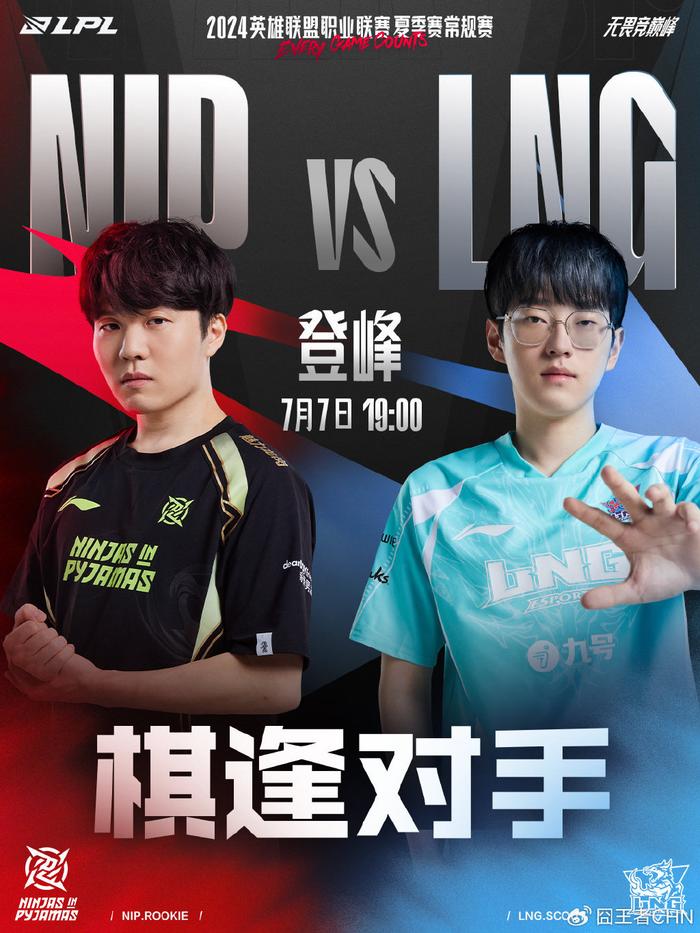 实力的体现 实力的体现