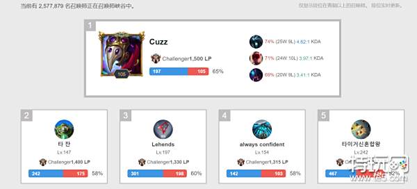 是外人难以 是外人难以