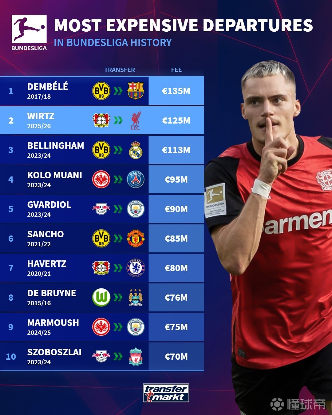 家队中立于 家队中立于