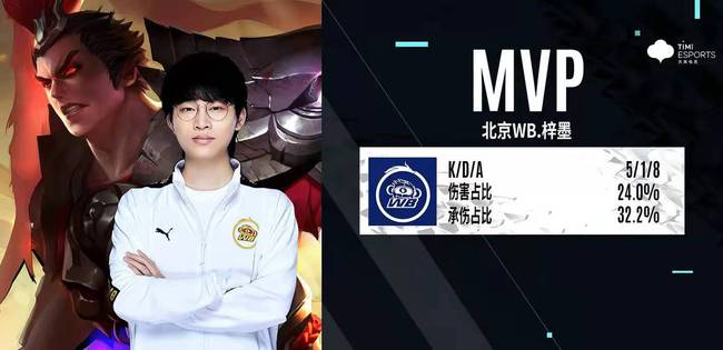 易方案而被 易方案而被